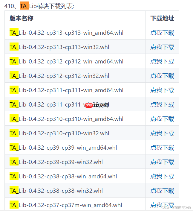 [python]windows上安装talib最简单方法TA-Lib安装步骤