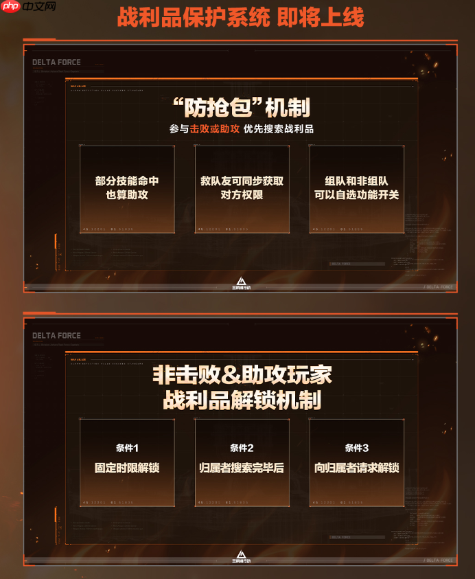 三角洲行动烈火冲天赛季周年庆版本内容一览-烈火冲天赛季周年庆版本有哪些内容