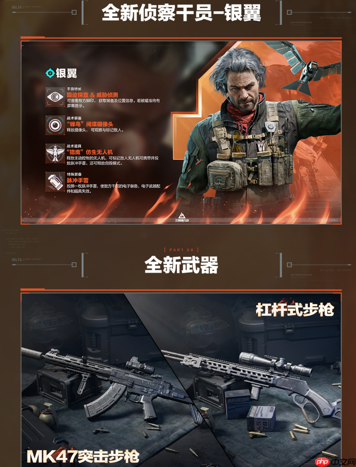 三角洲行动烈火冲天赛季周年庆版本内容一览-烈火冲天赛季周年庆版本有哪些内容