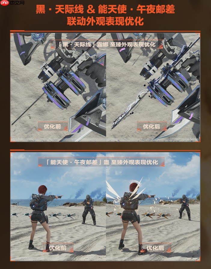 三角洲行动烈火冲天赛季周年庆版本内容一览-烈火冲天赛季周年庆版本有哪些内容