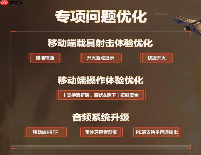 三角洲行动烈火冲天赛季周年庆版本内容一览-烈火冲天赛季周年庆版本有哪些内容