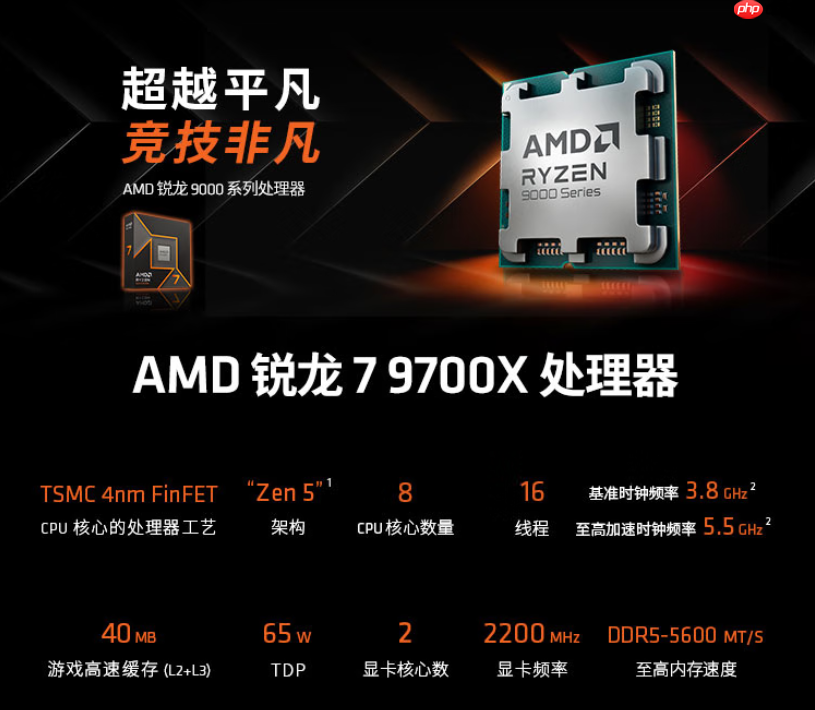 已破2000元!AMD 锐龙7 9700X处理器黄金周超值推荐