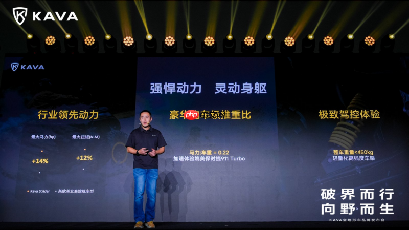 重构想象！KAVA首款全地形车新品亮相，引领行业变革