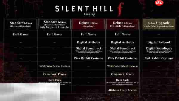 寂静岭f豪华版及预购奖励有什么 豪华版及预购奖励一览