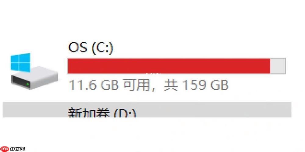 为什么不建议东西放c盘_C盘存放过多文件的弊端与风险分析