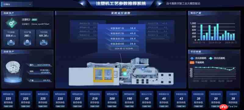 行业最多!海尔3项案例入选2025年度中国轻工业数字化转型“领航者”