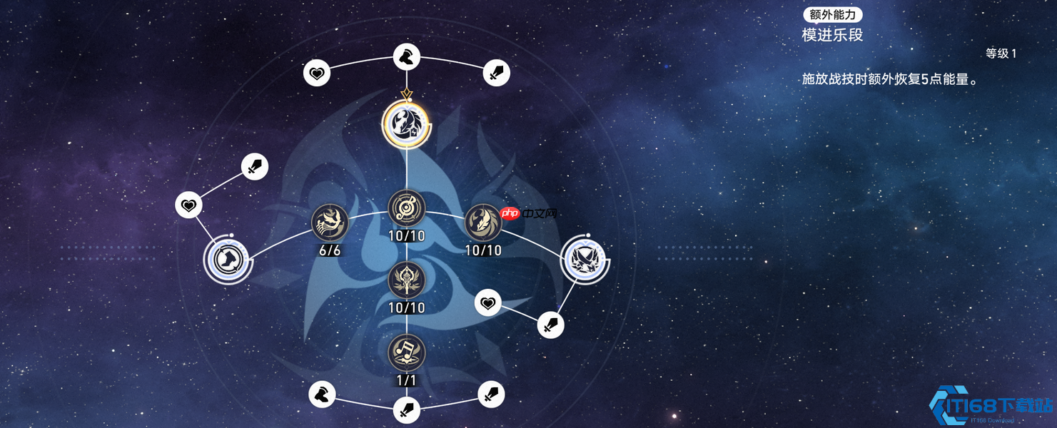 星穹铁道知更鸟核心机制全解:从音符天使到团队引擎