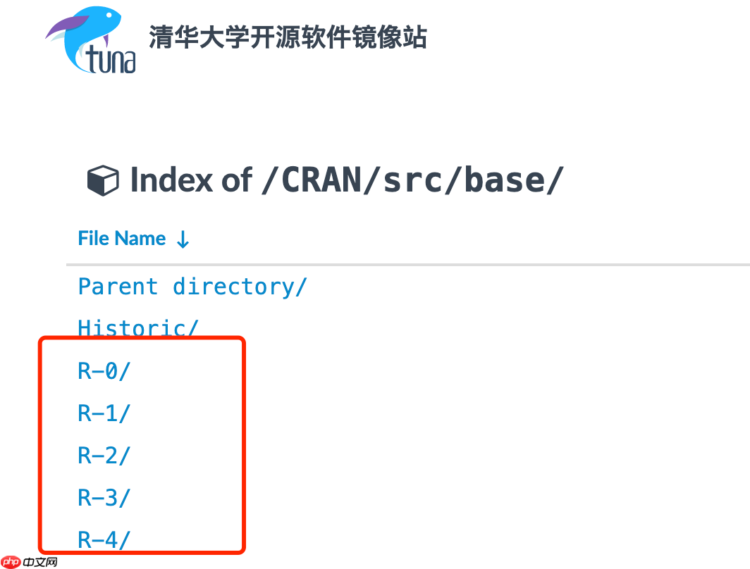 为什么R4.0版本内置的R包那么多