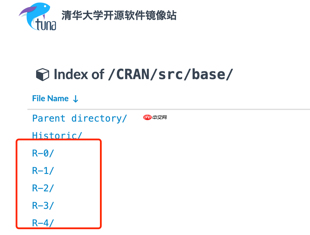 为什么R4.0版本内置的R包那么多