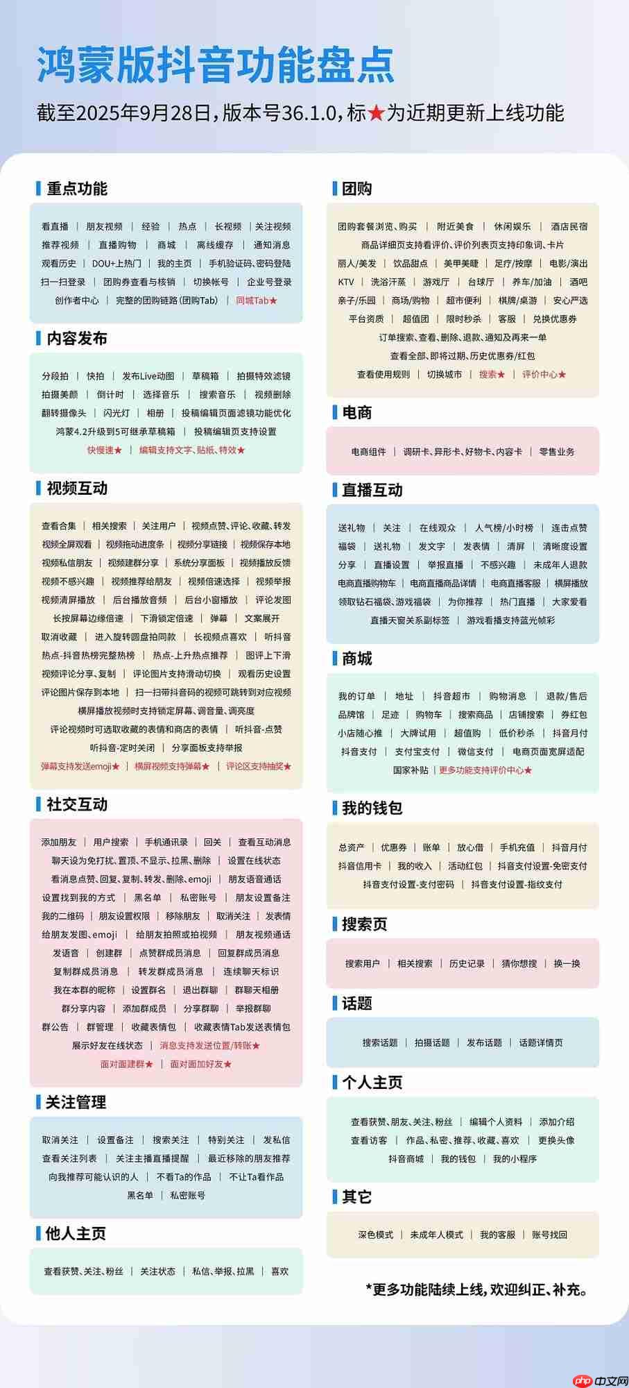 解锁十一假期新玩法!鸿蒙版抖音同城、团购搜索已上线,速来更新