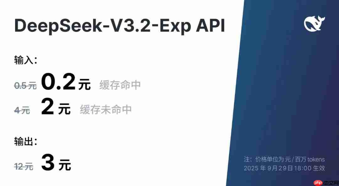 紧急更新！DeepSeek 推出实验性模型 V3.2-Exp