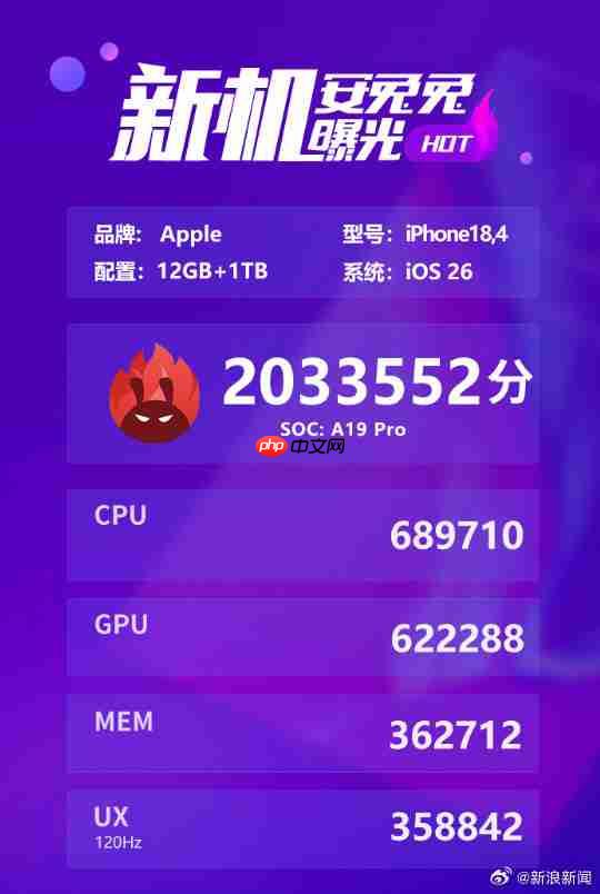 安卓旗舰跑分逆袭!国产手机性能领先iPhone 17系列