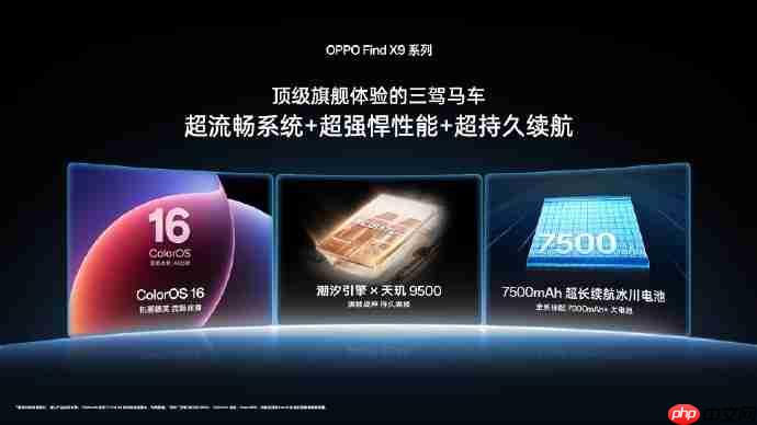 OPPO Find X9系列全方位升級：最強(qiáng)標(biāo)準(zhǔn)版「旅拍神器」引爆期待