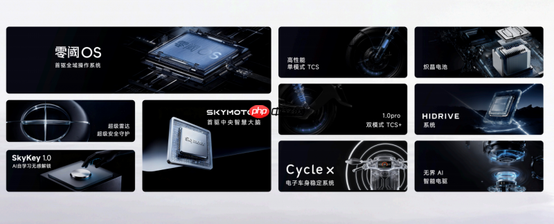 首驱科技以“智能出行机器人”，引领出行生态变革