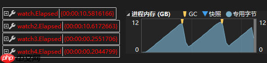 .NET 程序如何获取图片的宽高（框架自带多种方法的不同性能）