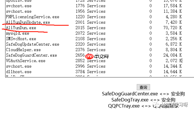 文件上传的一个骚操作(低权限+BypassAV)