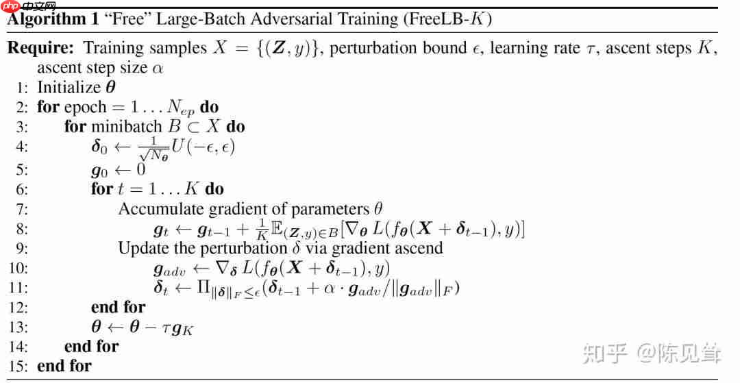 论文阅读：对抗训练（Adversarial Training）