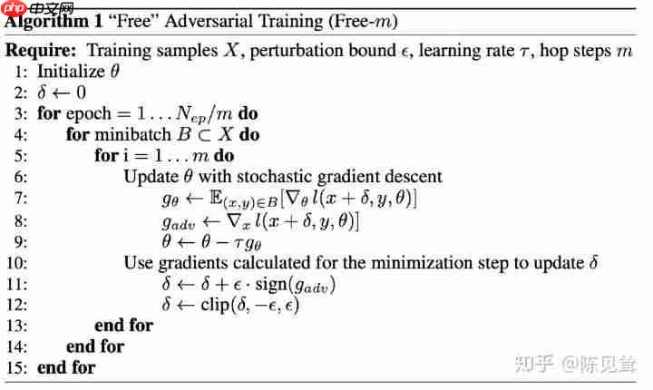 论文阅读：对抗训练（Adversarial Training）