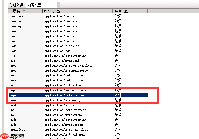 IIS7下MP4视频无法加载解决方法