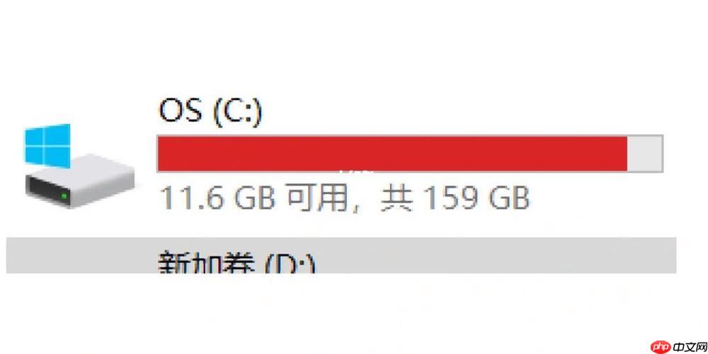 怎么給c盤分區(qū)調(diào)整大小_C盤分區(qū)大小調(diào)整操作步驟與工具推薦