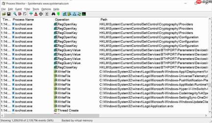进程监控工具 Procmon有Linux版本了