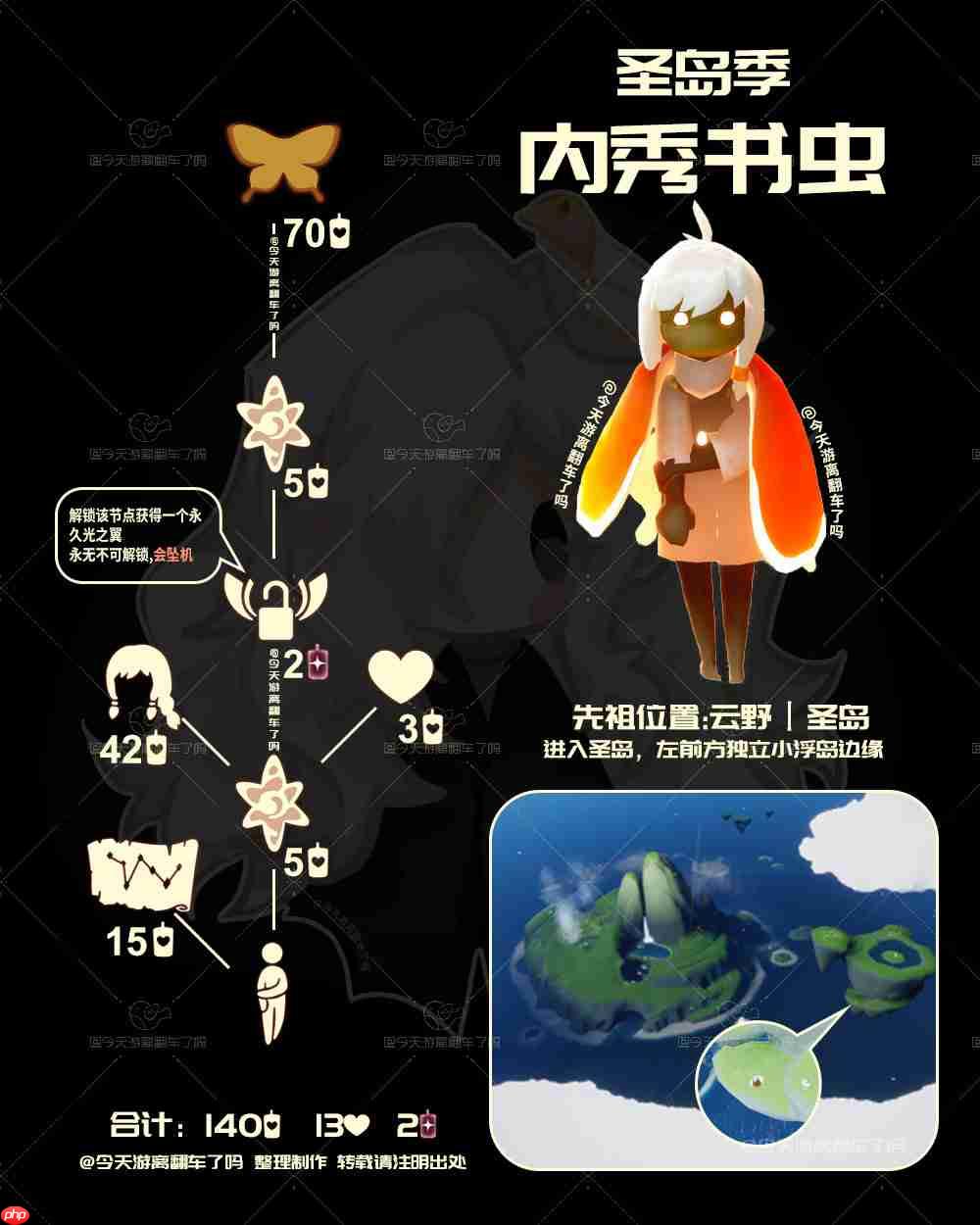 光遇书虫先祖兑换图2025-光遇书虫先祖兑换表