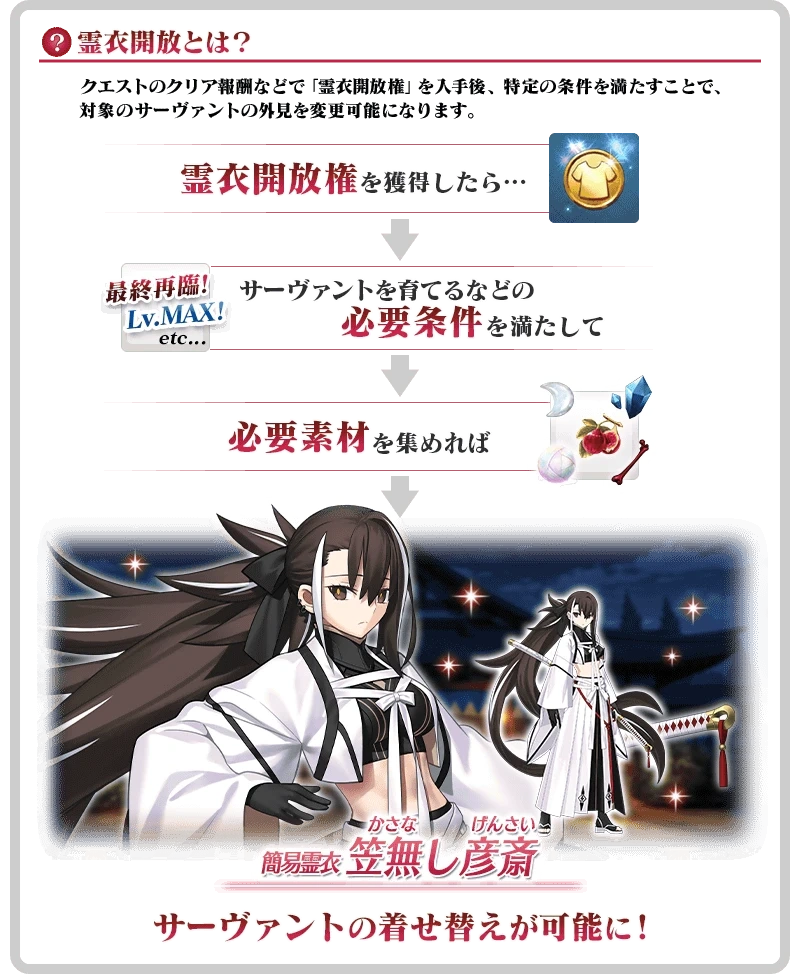 FGO日服90++本阵容搭配介绍-FGO日服90++本阵容怎么搭配