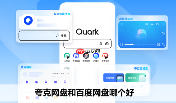 夸克网盘如何管理共享群组 夸克网盘团队协作的功能教程