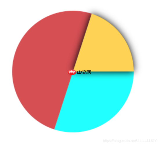 百分比在考试成绩中_百分比在考试成绩计算中的方法详解。