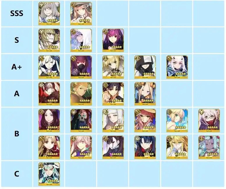 FGO3000万DL纪念卡池怎么抽取-FGO3000万DL纪念卡池抽取推荐