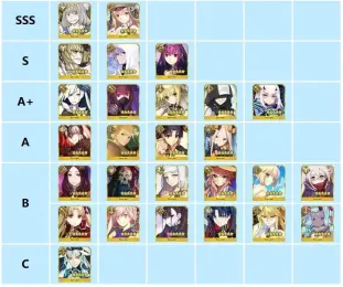 FGO3000万DL纪念卡池怎么抽取-FGO3000万DL纪念卡池抽取推荐