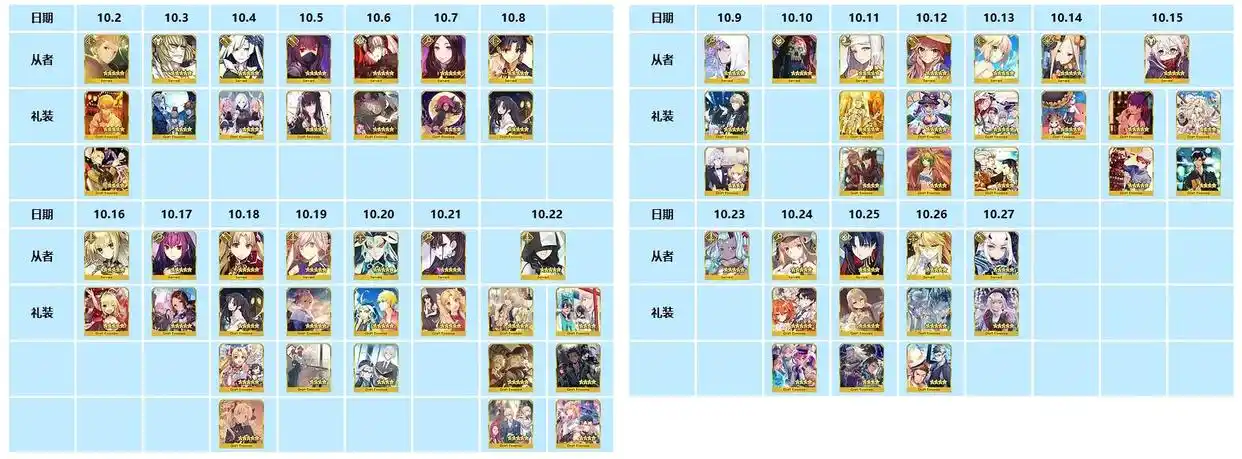 FGO3000万DL纪念卡池怎么抽取-FGO3000万DL纪念卡池抽取推荐