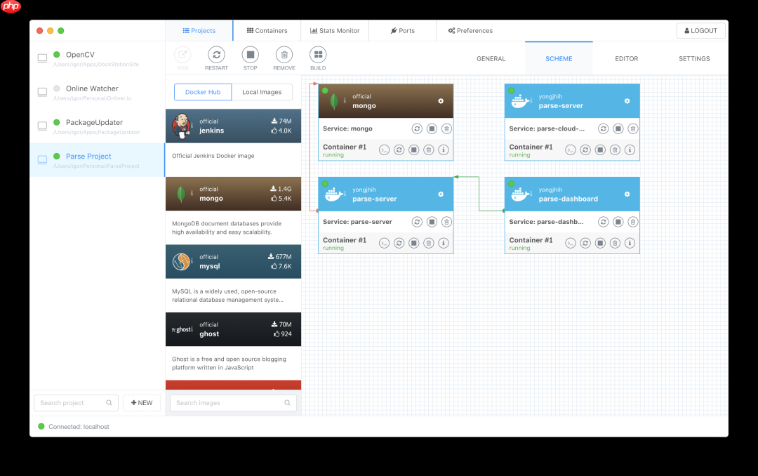 你可以使用这些工具来图形化管理Docker