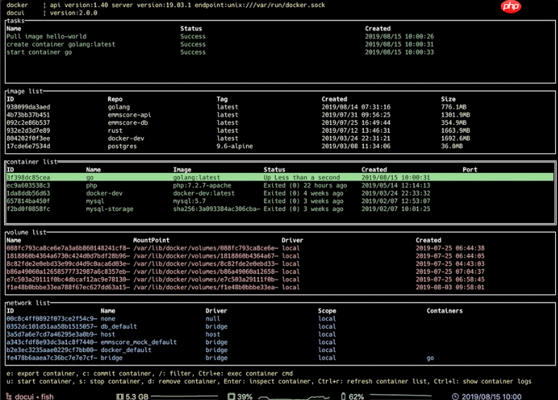 你可以使用这些工具来图形化管理Docker