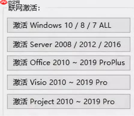 激活windows要如何进行？激活的作用是什么