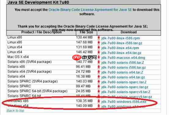 Java基础之环境搭建