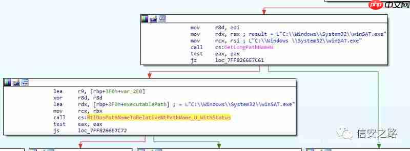 利用 AicLaunchAdminProcess 参数污染 bypass UAC
