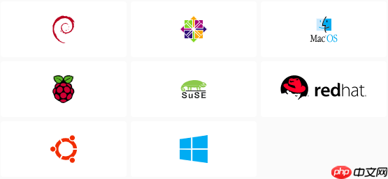 Zabbix 5.0 邀您探索新功能！你喜欢的样子我都有？！