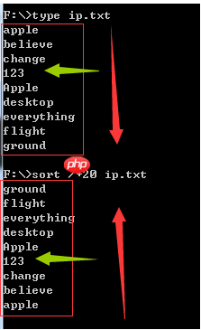 文件系统特殊命令一览表