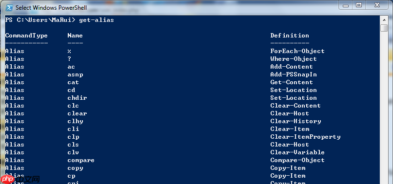 3. PowerShell --基本操作