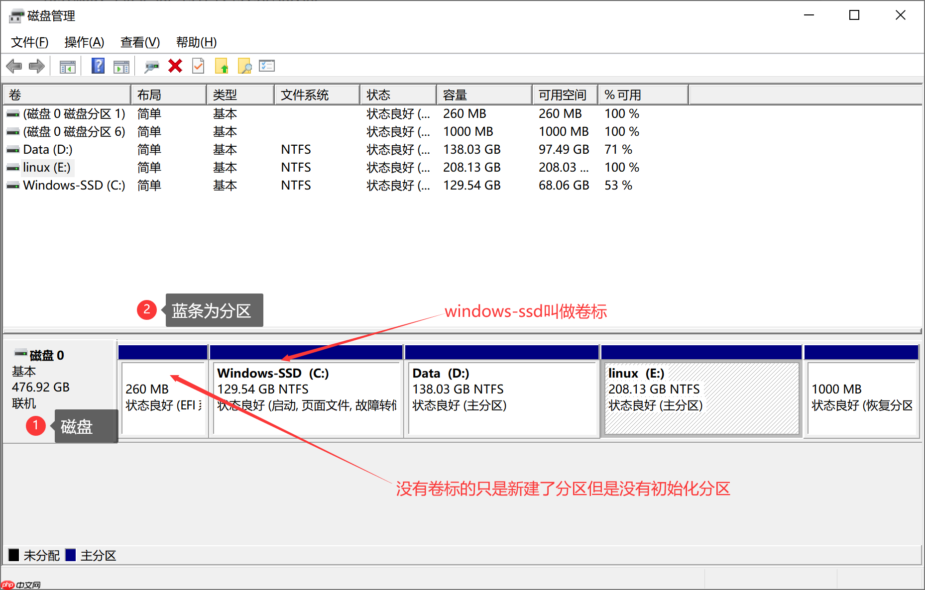 Windows下新建和更改分区
