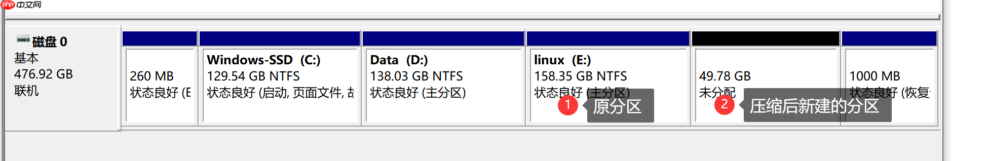 Windows下新建和更改分区