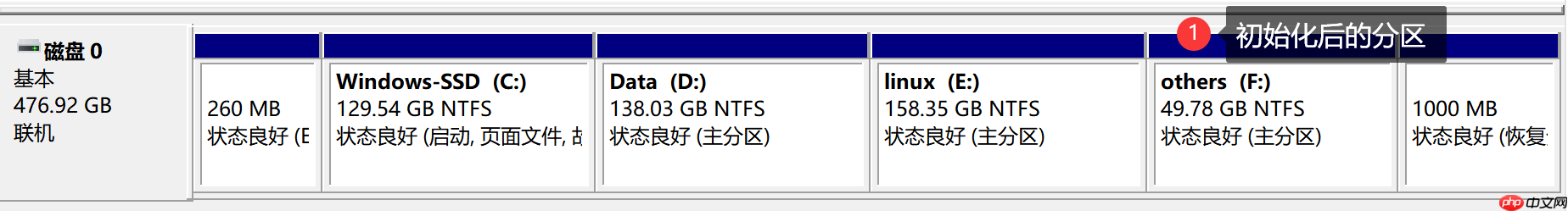 Windows下新建和更改分区