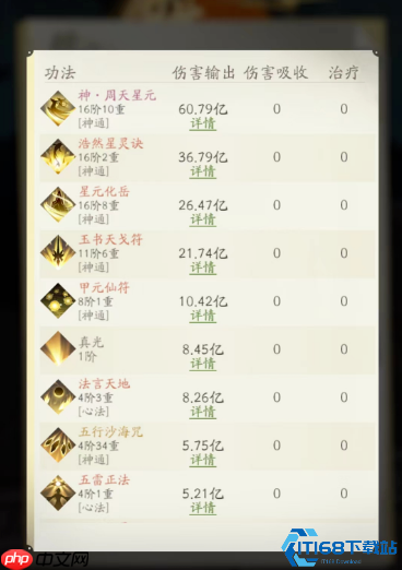 平民求生修真指南:零氪也能称霸仙途的硬核职业攻略