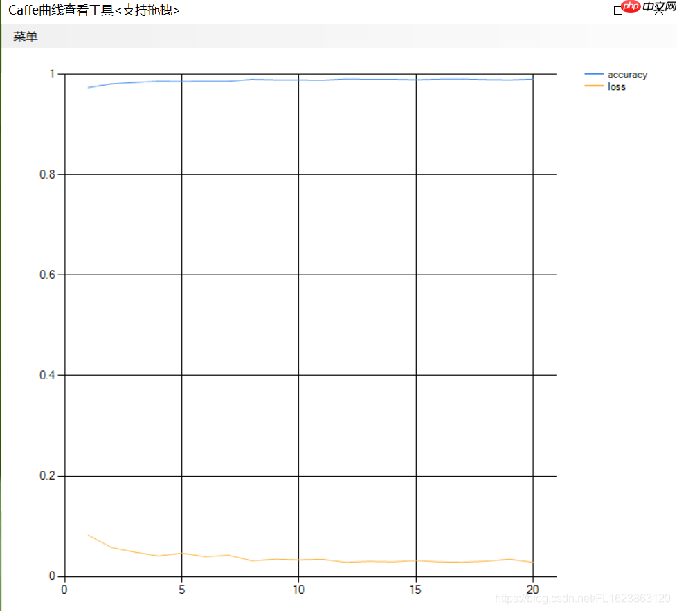 Caffe-Windows下loss和accuracy曲线软件查看