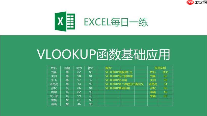 vlookup函数在客户数据库中如何使用_vlookup函数在客户数据库中的应用指南