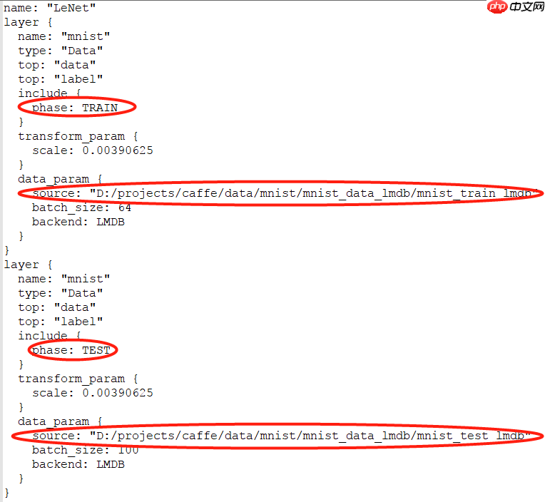 相信吗，caffe上不写代码就可以运行mnist数据集训练与测试....