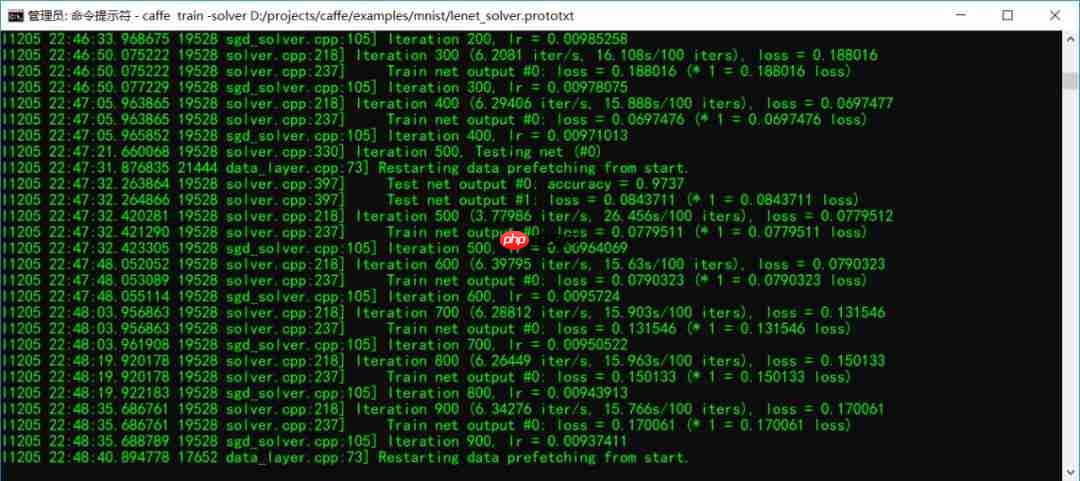相信吗，caffe上不写代码就可以运行mnist数据集训练与测试....