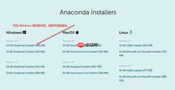Windows 10 中安装 Anaconda 3
