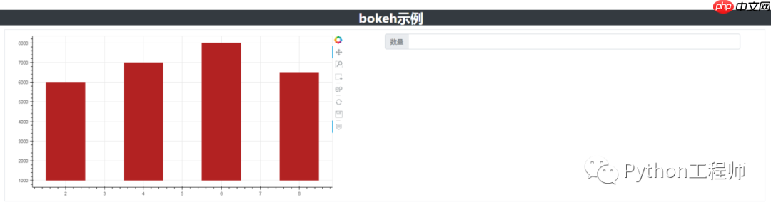 可视化-bokeh-02-Django中部署